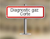 Diagnostic gaz à Corte